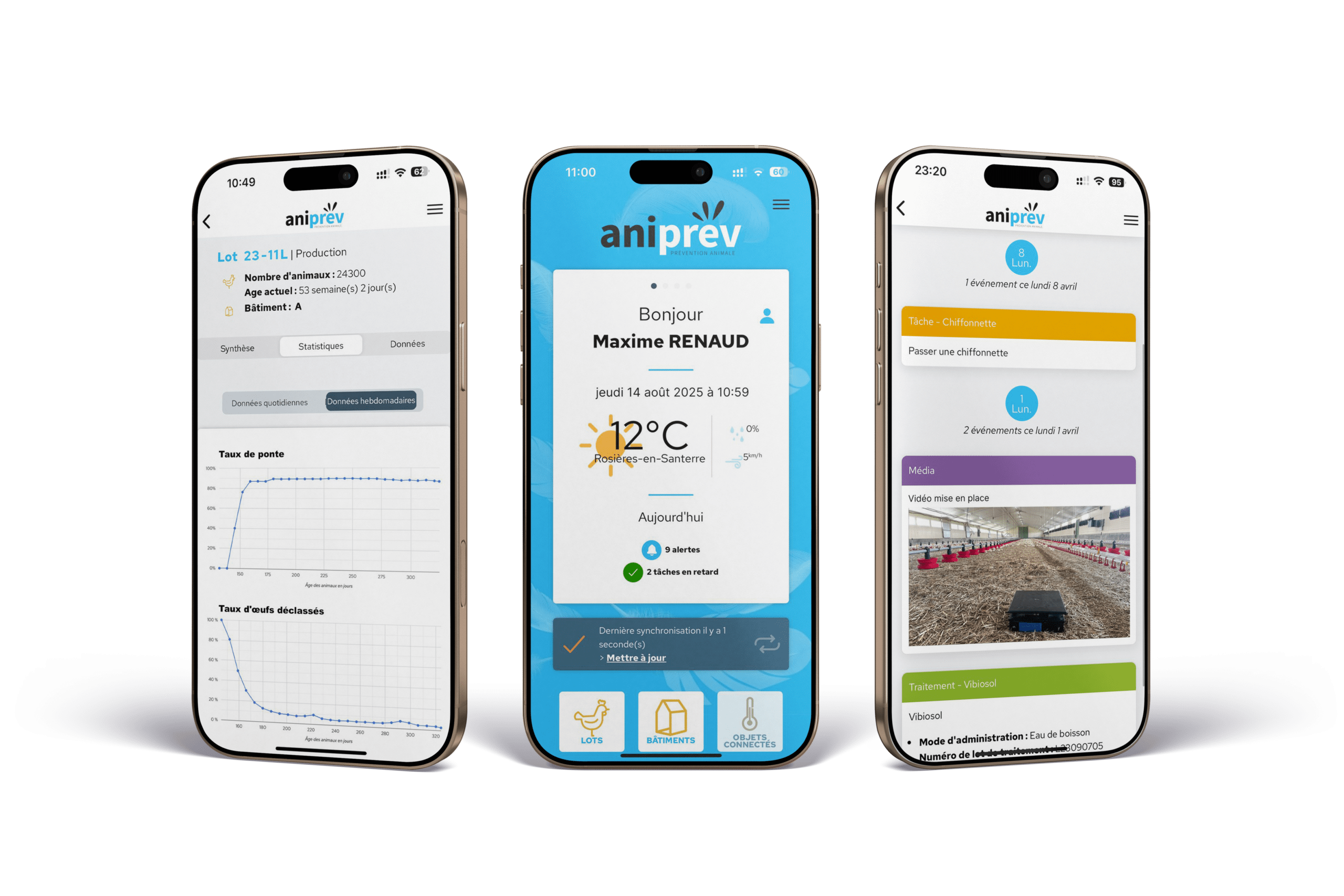 Agence web Amiens - Développement de l'application métier d'Aniprev